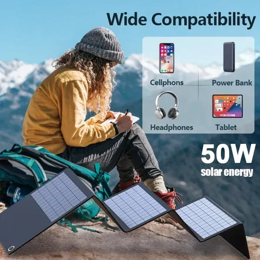 WildSolar Camping Solar Panels US8