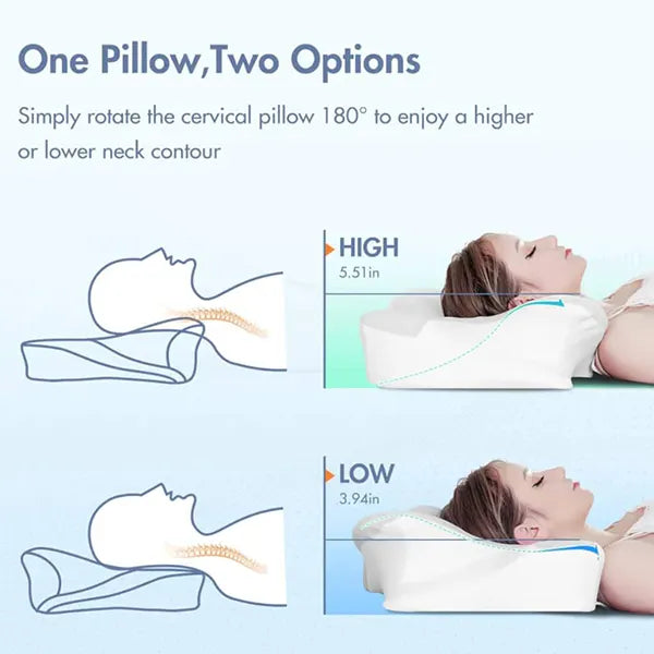 B2 VeliCol Cervical Pillows AU2