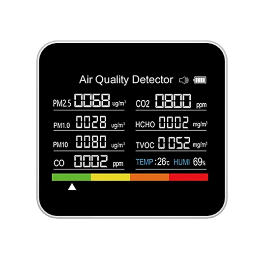 Aeromiq Air Quality Monitors