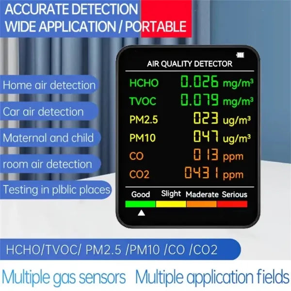 X2 QCAir Air Quality Monitors US02