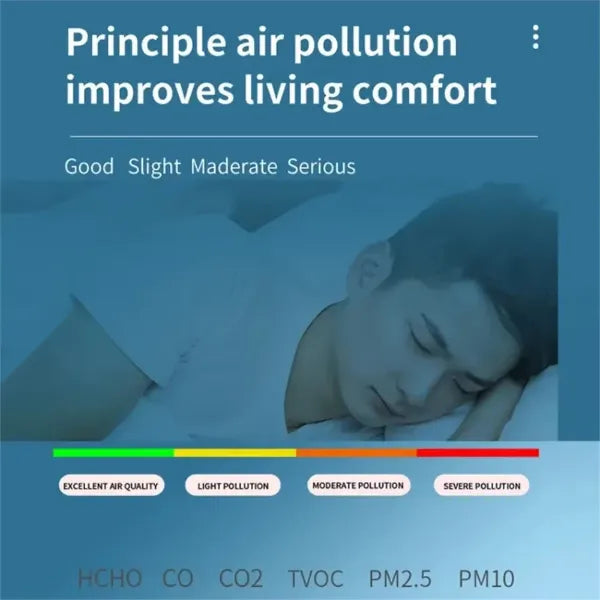 X2 QCAir Air Quality Monitors US02