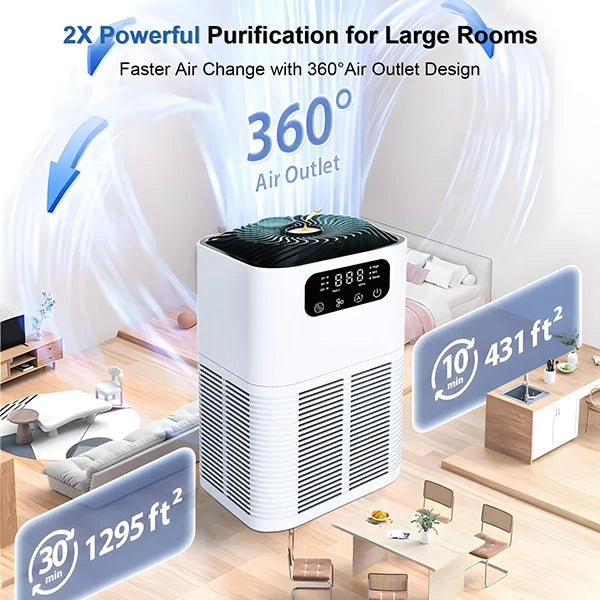 M2 HAPuri Home Air Purifier