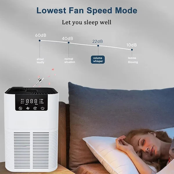 M2 HAPuri Home Air Purifier