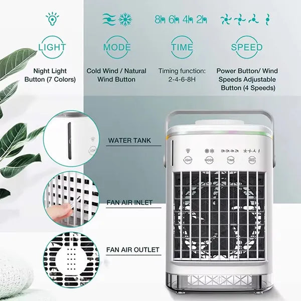 BaliAir Portable Air Conditioners AU2