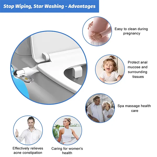 Jberip X2 Bidet Attachments US01