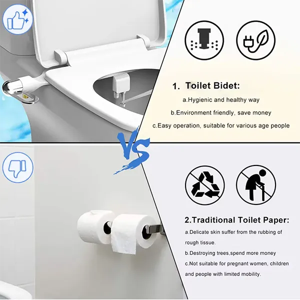Jberip X2 Bidet Attachments US01