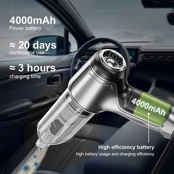 Clenio Car Vacuum Cleaner AU2