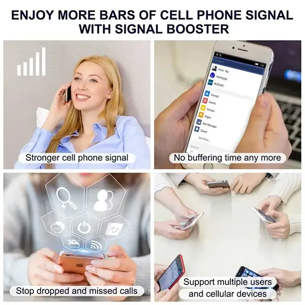 PiamSig R10 Cell Phone Signal Boosters