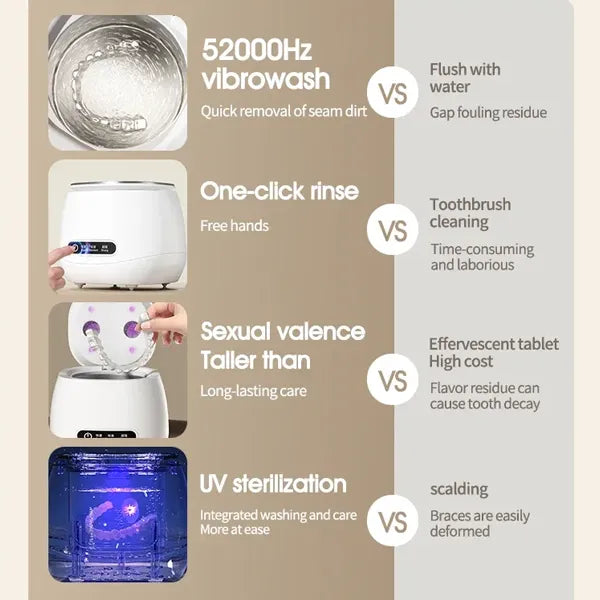 CliUntra Ultrasonic Retainer Cleaner