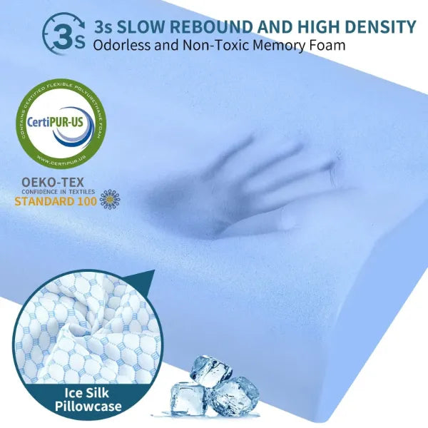 CoolRest Cooling Pillows CA45