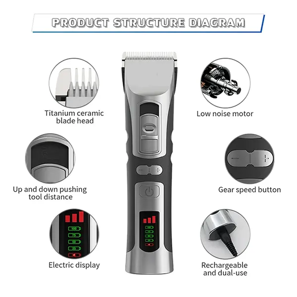PupyHair Dog Clippers For Thick Hair US7421