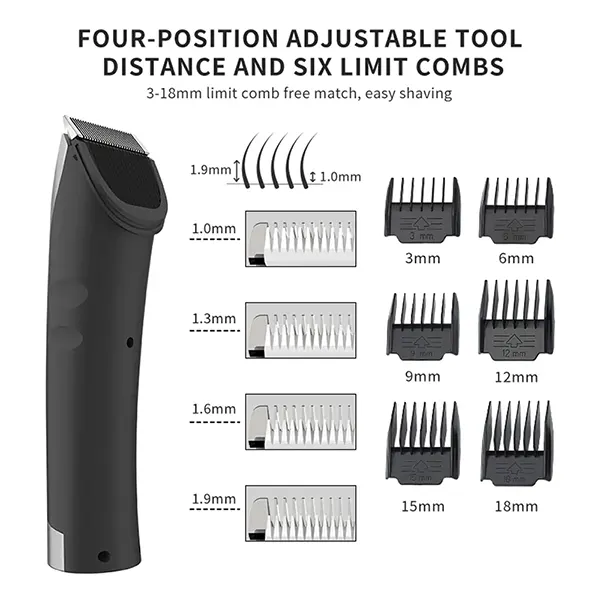 PupyHair Dog Clippers For Thick Hair AU