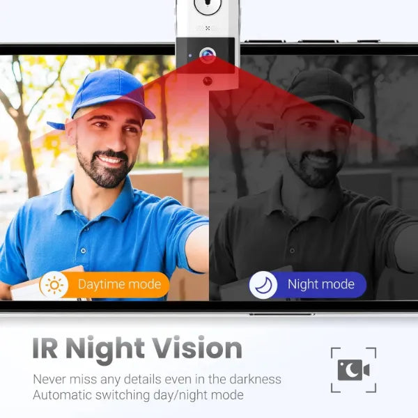 Bellnix Doorbell Cameras Without Subscription US02