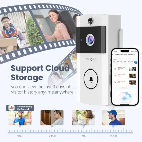 Bellnix Doorbell Cameras Without Subscription US02