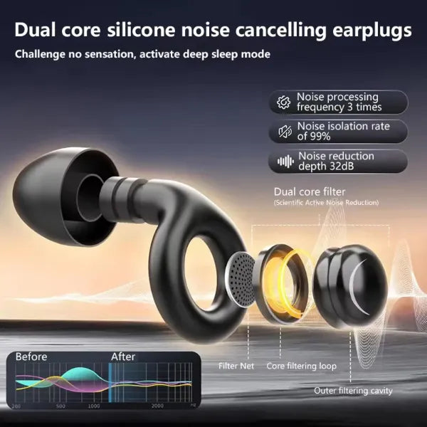 E2 Loopy Earplugs For Snoring CA45