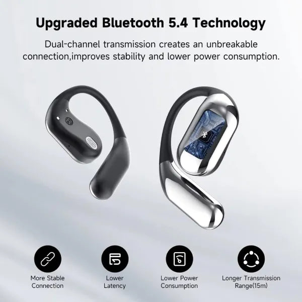 OpenEar Open Ear Headphones AU1