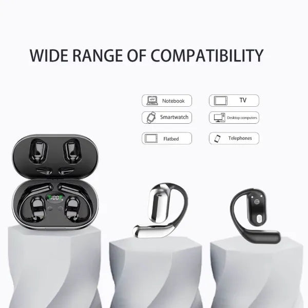 OpenEar Open Ear Headphones AU1