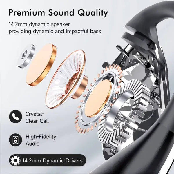 OpenEar Open Ear Headphones AU1