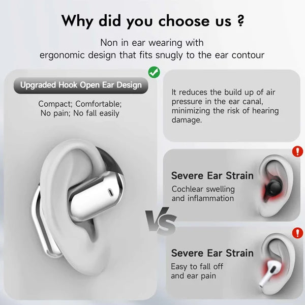 OpenEar Open Ear Headphones AU1