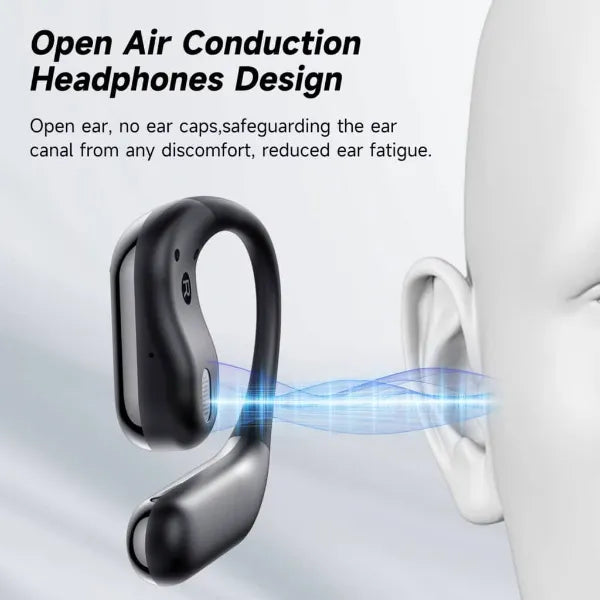 OpenEar Open Ear Headphones AU1