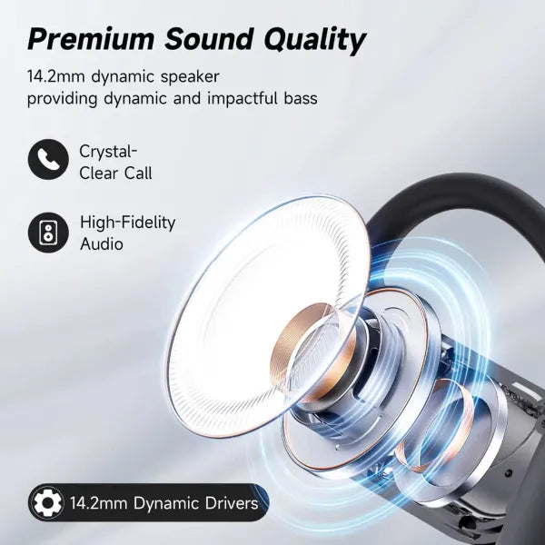 OpenEar Open Ear Headphones AU1