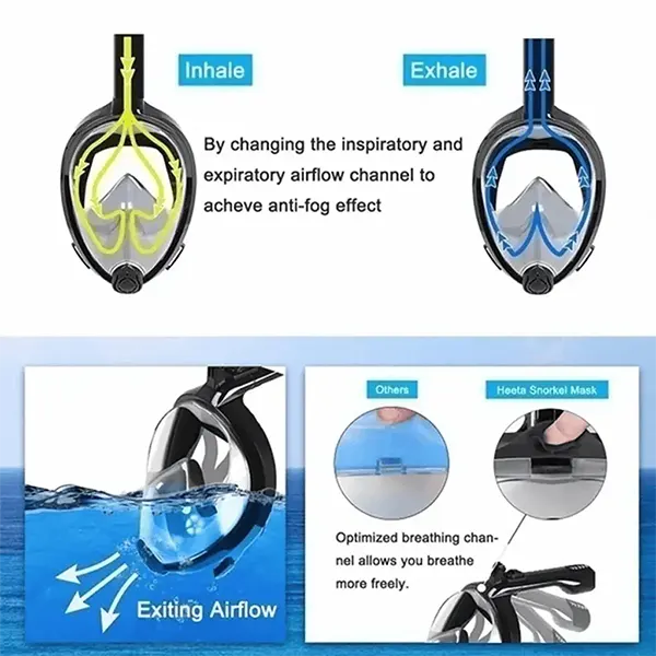 SnorkMask Full Face Snorkel Masks AU