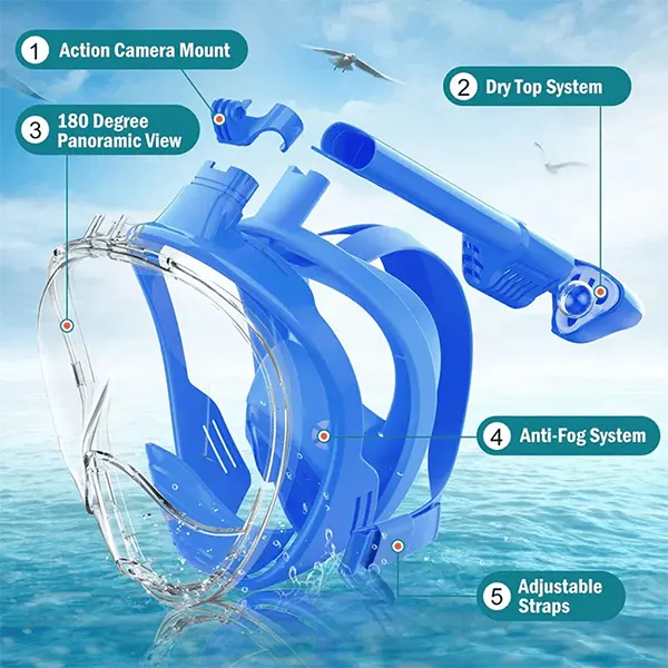 SnorkMask Full Face Snorkel Masks AU
