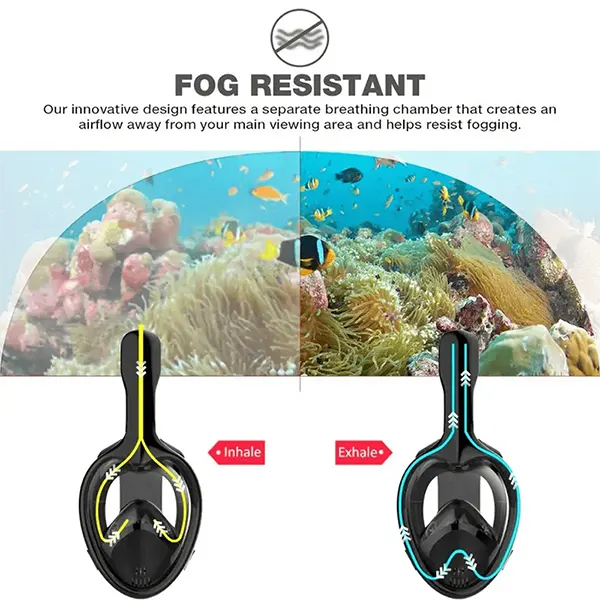 SnorkMask Full Face Snorkel Masks AU