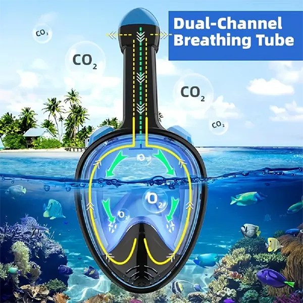 SnorkMask Full Face Snorkel Masks AU