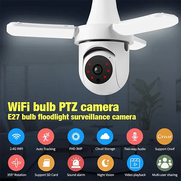 DofideCam Floodlight Cameras US7