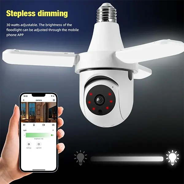 DofideCam Floodlight Cameras US7