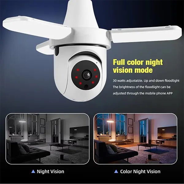 DofideCam Floodlight Cameras US7