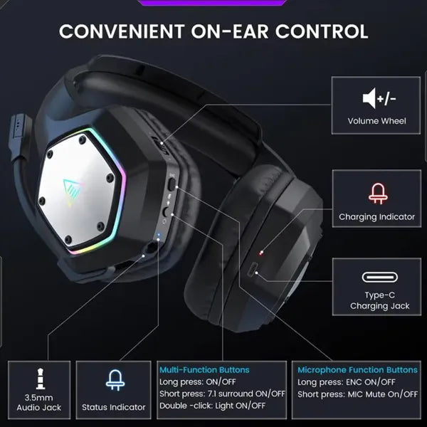 DarkEcho Gaming Headset CA