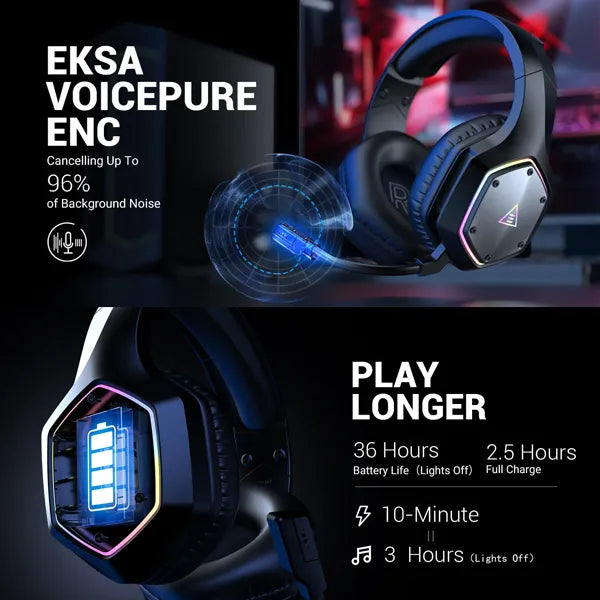 DarkEcho Gaming Headset CA