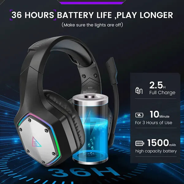 DarkEcho Gaming Headset CA