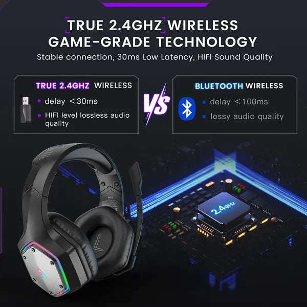 DarkEcho Gaming Headset CA