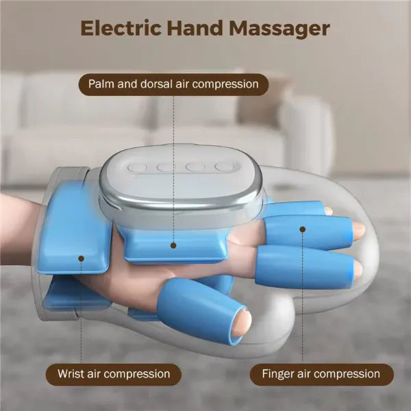 I2HMass Hand Massagers