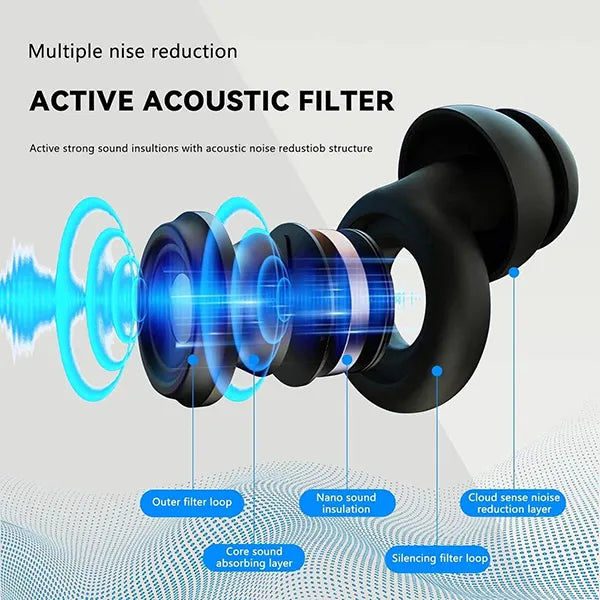 HuzNite Earplugs Snoring UK