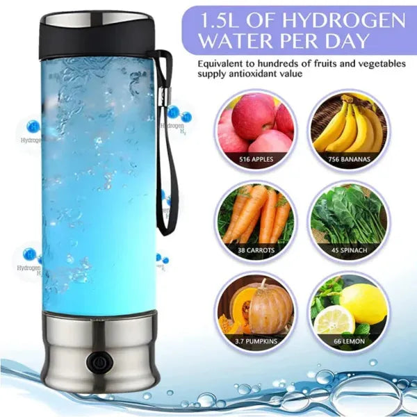 H2Pure Hydrogen Water Bottles AU1