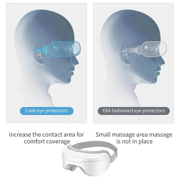 KaliEye Eye Massagers AU1