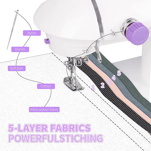 KaliDIY Sewing Machines for Beginners