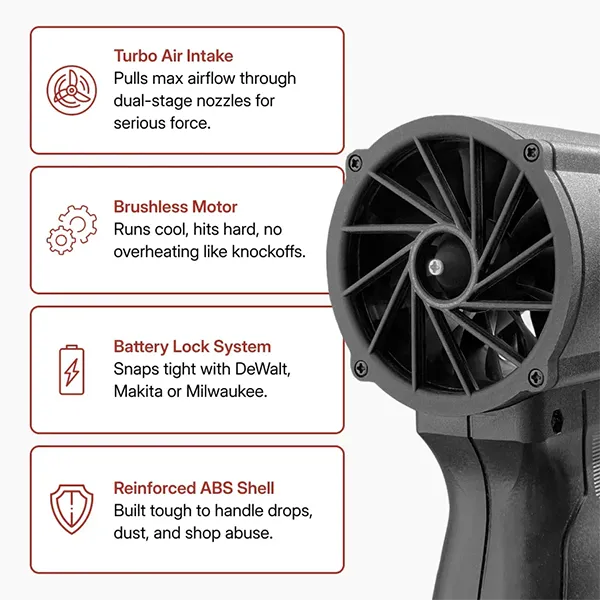KoliDry Car Dryer Blowers