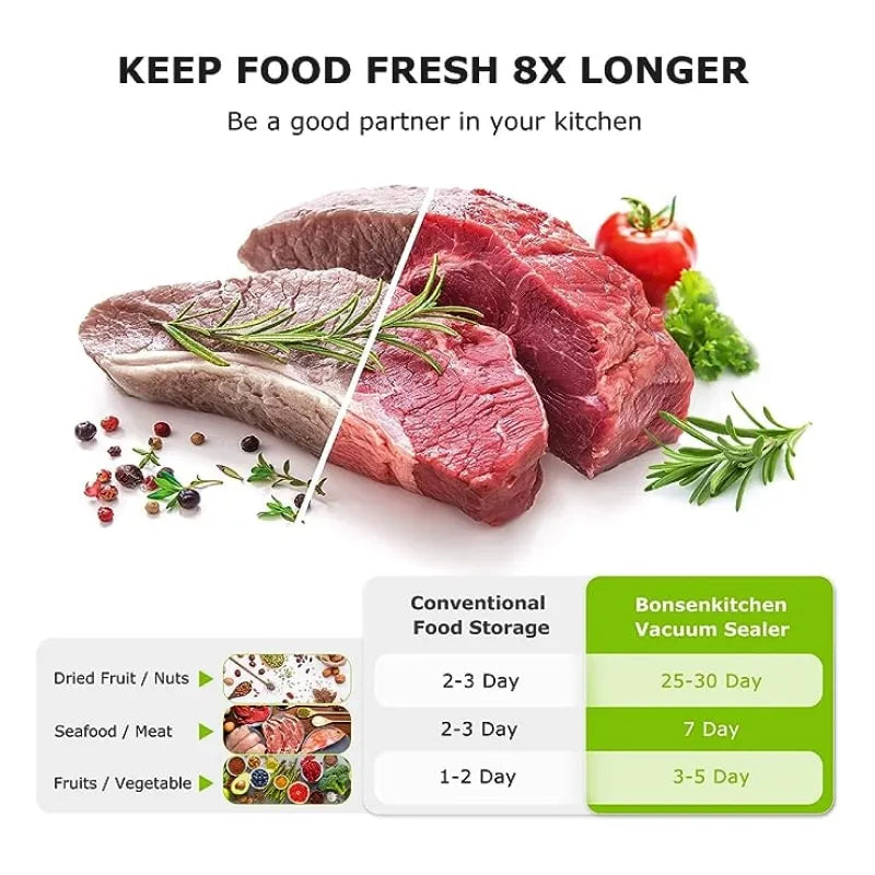 Safresh Vacuum Sealer AU8