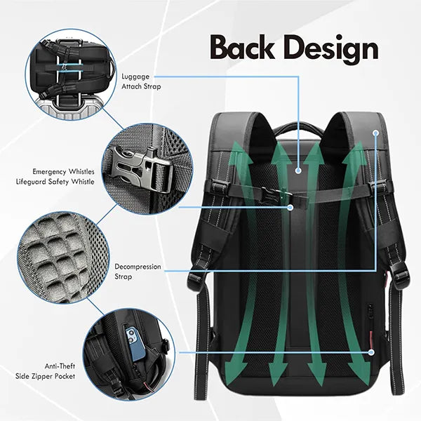 BackBog Anti Theft Backpack US8