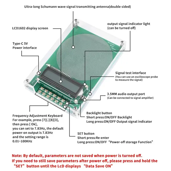 GoyGentor Frequency Generators US01