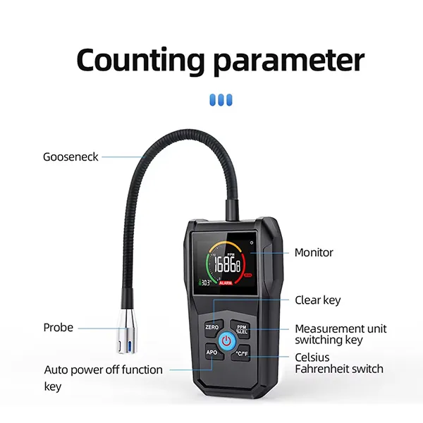 MPleaky Propane Leak Detectors
