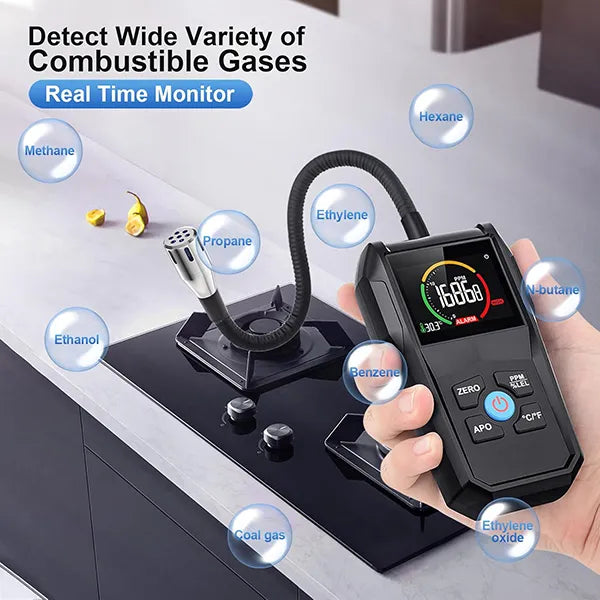 MPleaky Propane Leak Detectors