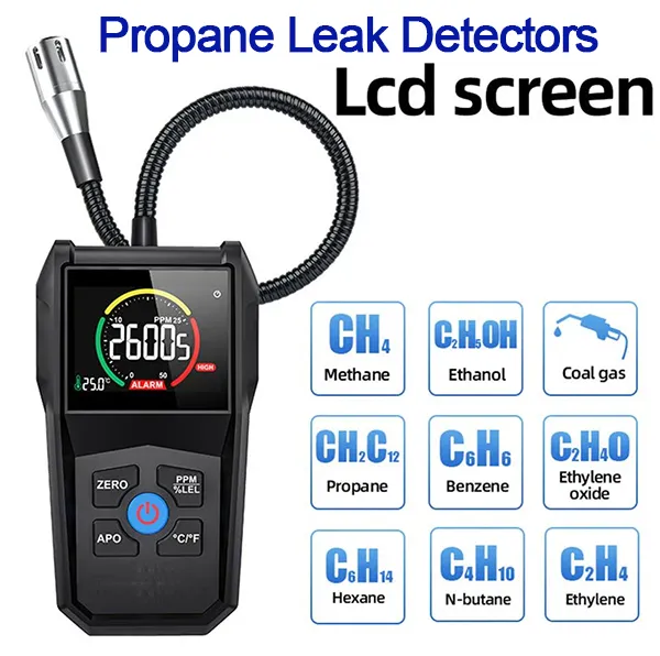 MPleaky Propane Leak Detectors