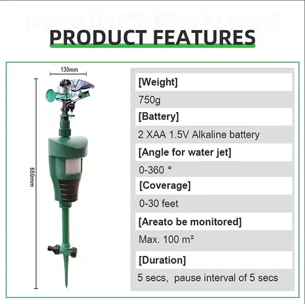 SprinHor Motion Activated Sprinklers US8
