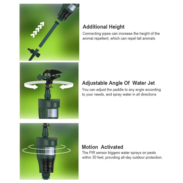 SprinHor Motion Activated Sprinklers US8